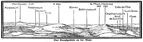 Das Kampfgelnde an der Maas