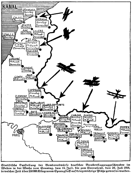 Deutsche Luftangriffe